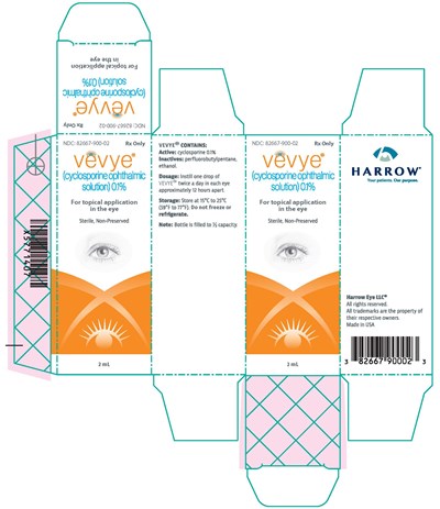 Carton - Harrow Packaging Label